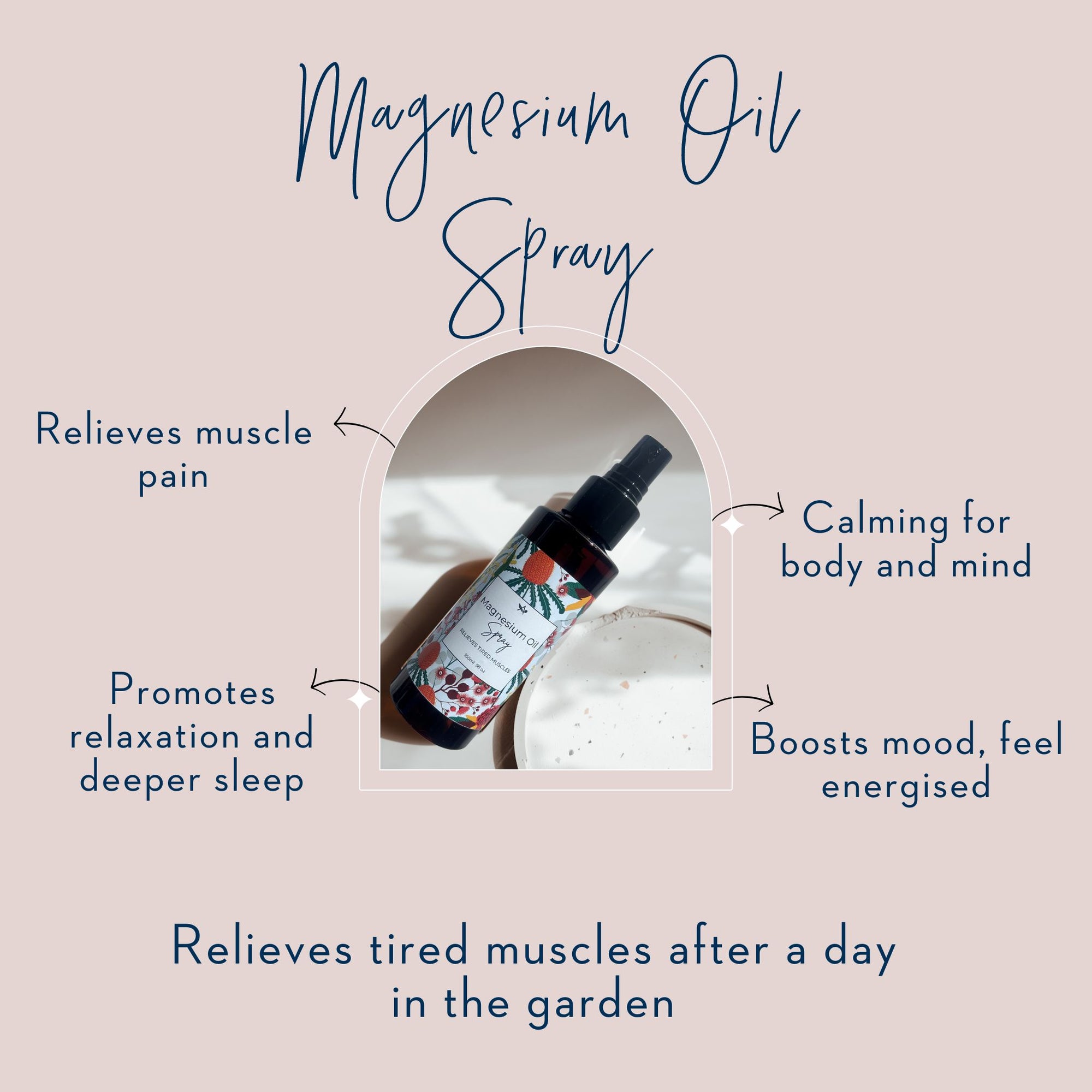Gardeners Magnesium Oil - 150ml